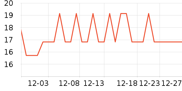 ���ɹ���������ʳ��ʷ�۸�