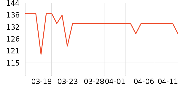 С��ʱ�������̲�Ʒ��ʷ�۸�