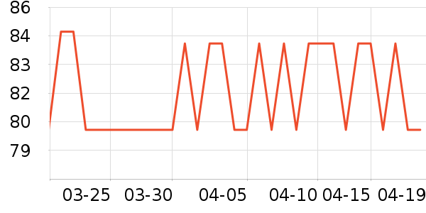 һҳ����������ʷ�۸�