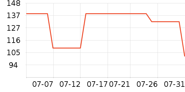 babycareӤͯԡ��/ԡ����ʷ�۸�