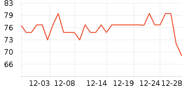 ĭ�ʾ��������ʷ�۸�