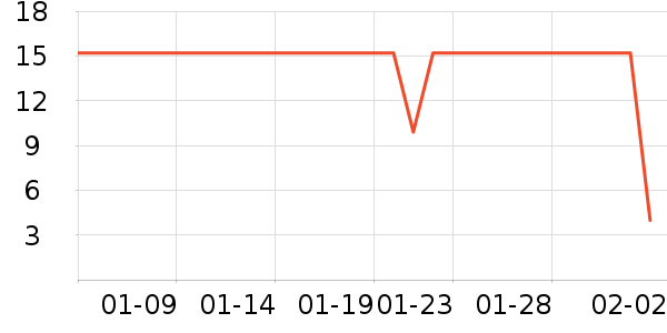 ��¡���/������ʷ�۸�