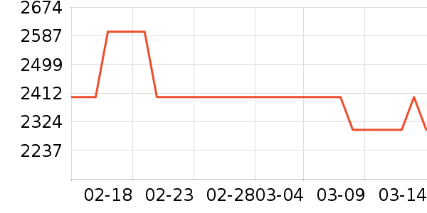 ΢��̨ʽ��������ʷ�۸�