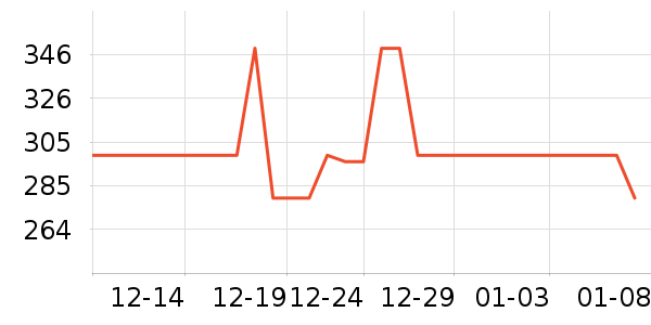 ���������ʷ�۸�