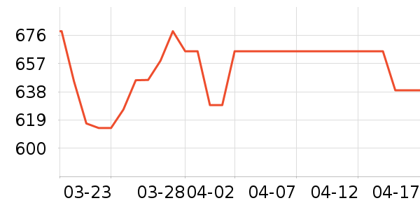 ������������������ʷ�۸�