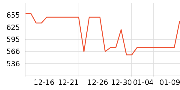 ������������������ʷ�۸�