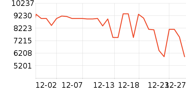 ���ı�����ʷ�۸�