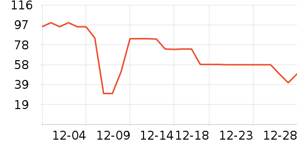 ������Ӥ����������ʷ�۸�