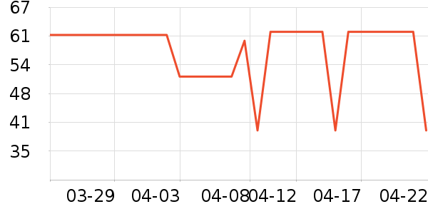 ���ʻ��������ʷ�۸�