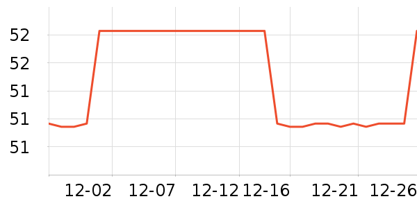 �����ʿ�����ʷ�۸�