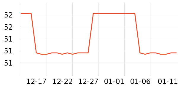 �����ʿ�����ʷ�۸�