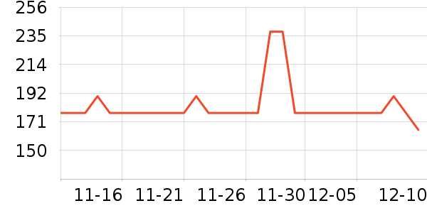 �ƺ�¥�׾���ʷ�۸�