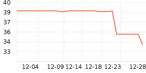 ���ʴ���/������ʷ�۸�