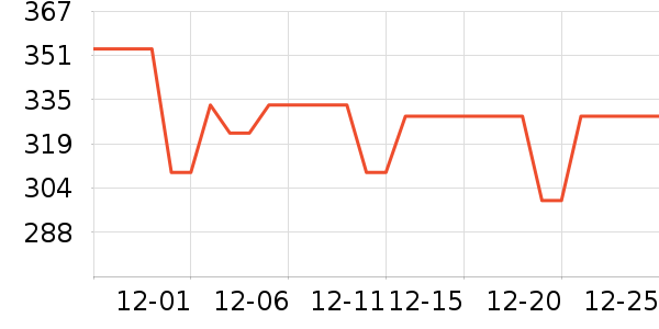 ������ƽ�������ʷ�۸�