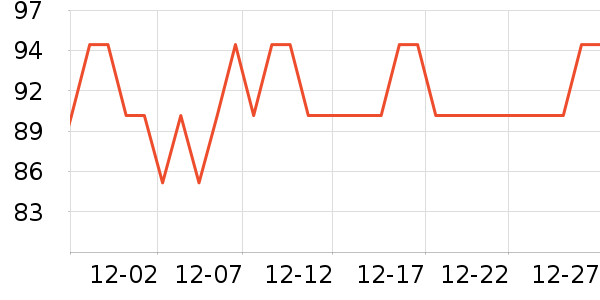 ־�ߵ���̺��ʷ�۸�