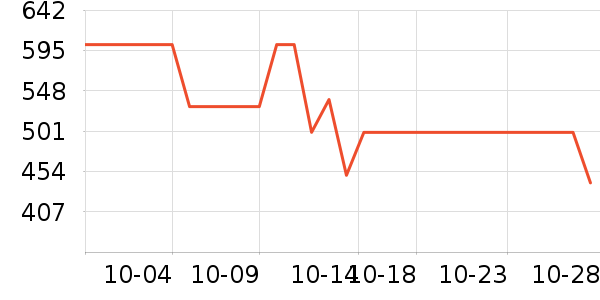 ����˶�Ь��ʷ�۸�