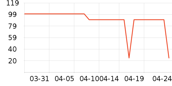 ����ˬ��ˮ��ʷ�۸�