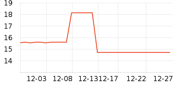 ���������˶�װ��ʷ�۸�