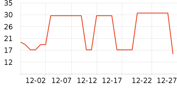 �ȿ����/�������ʷ�۸�