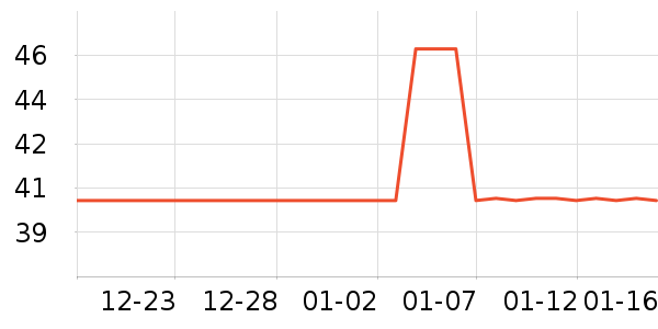 �Ѷ�����ͥ�����þ���ʷ�۸�