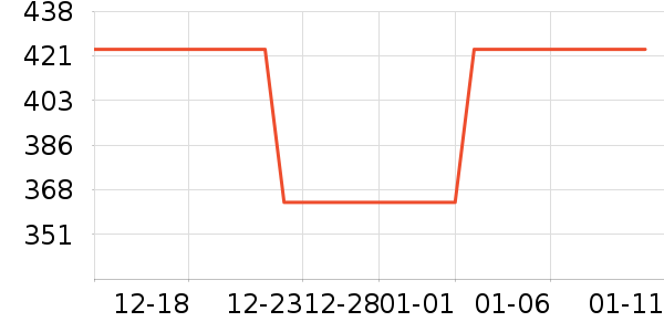 ������������������ʷ�۸�