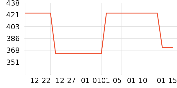 �������ܳ�����ʷ�۸�