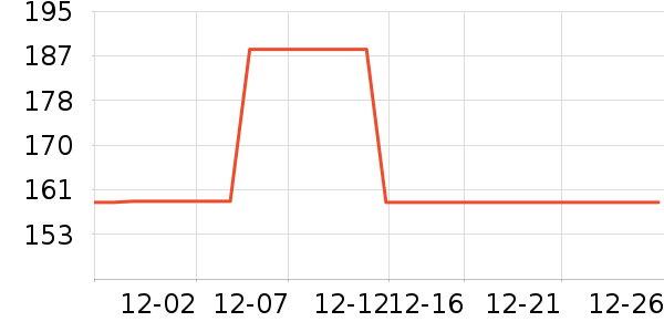 ������װ/����/������ʷ�۸�