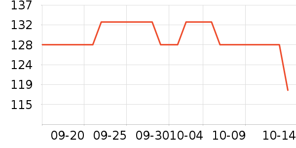 ��¶ơ����ʷ�۸�