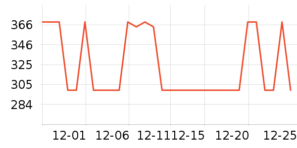 ˫���˼����ʷ�۸�