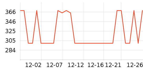 ˫���˼����ʷ�۸�