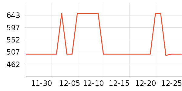 ˫����������ʷ�۸�