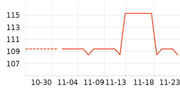 Сţ���� KASSY STEAK��ʷ�۸�