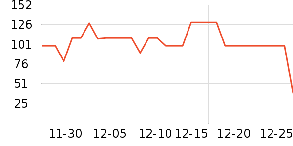 Сţ���� KASSY STEAKţ����ʷ�۸�