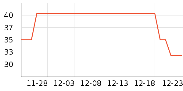 �󱾻���˪��ʷ�۸�