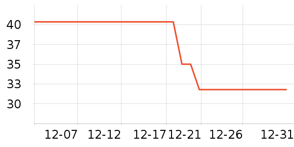 �󱾻���˪��ʷ�۸�