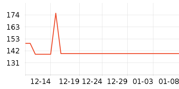 ����������ʷ�۸�