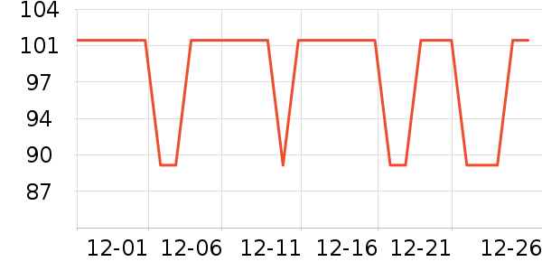 ܽ����˿��������ʷ�۸�