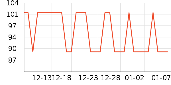 ܽ����˿��������ʷ�۸�