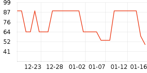 �����������ʷ�۸�