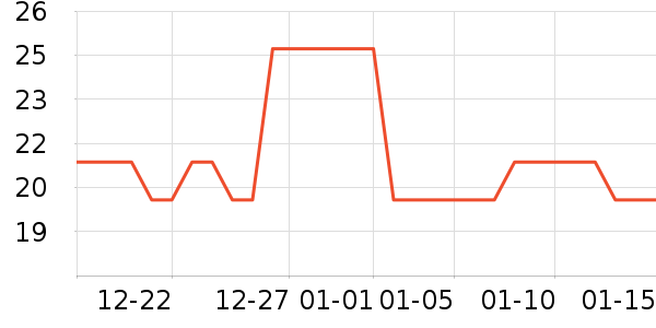 ҡ��/������ʷ�۸�