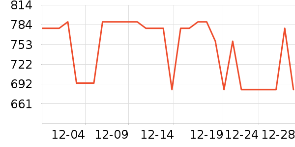 Ľľ��ʱ������/����/������ʷ�۸�