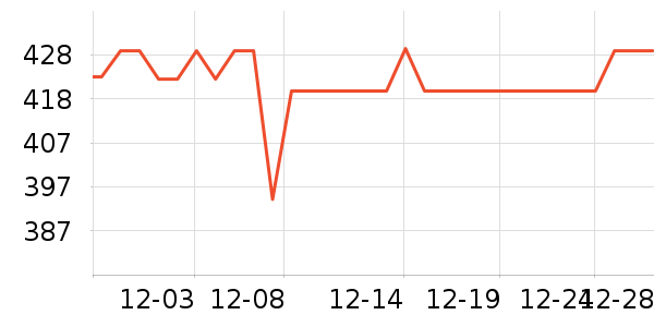 ������װƤЬ��ʷ�۸�