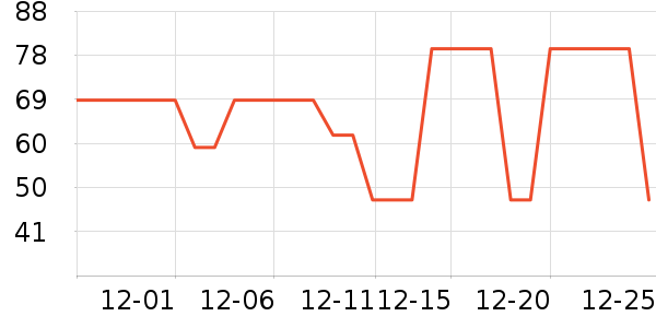 ����ϴ��ˮ��ʷ�۸�