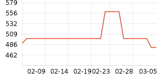 ˹���滧���װ��ʷ�۸�