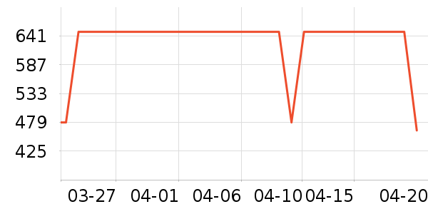 ˹���滧���װ��ʷ�۸�