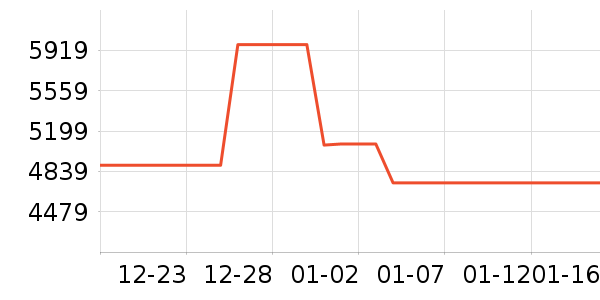 ��˼����������ʷ�۸�