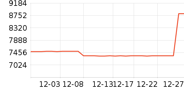 ��˼����������ʷ�۸�