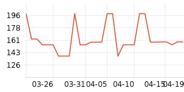 �������ϱ��ɻ���ʷ�۸�