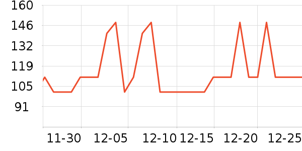 ���������в�������/ϴ��/������ʷ�۸�