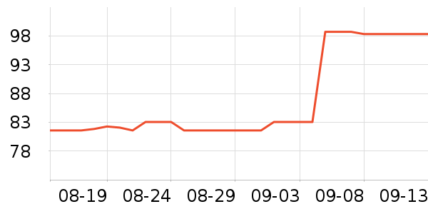 ��������������ʷ�۸�